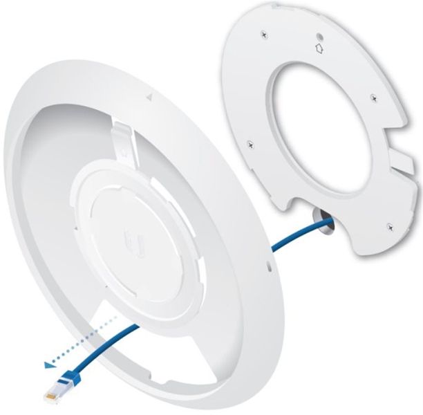 UBNT nanoHD RetroFit Mount kit, 3-pack