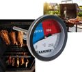 Teplomer do udiarne Kaminer PK006 0-250°C Teplomer do udiarne Kaminer PK006 0-250°C