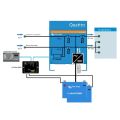 Victron Energy VE.Bus BMS