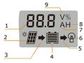 FVE Solárny regulátor PWM VOLT 12-24V/20A+USB pre Pb batérie FVE Solární regulátor PWM VOLT 12-24V/20A+USB pro Pb baterie