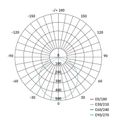 LED vstavané svietidlo NEXXO, štvorec, biely, 18W, neutrálna biela