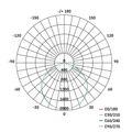 LED reflektor GLARO s pohybovým čidlom, 50 W, čierny, IP54, 5000 lm, neutrálna biela