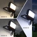 LED reflektor SOLIGHT WM-20W-T TOP
