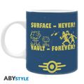 Hrnček Fallout - Vault Boy Blue