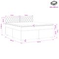 vidaXL Posteľ boxspring s matracom Tmavomodrá 140 x 200 cm Zamat