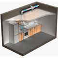 Ventilátor VENTS VK 125 EC potrubný s EC motorm