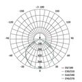 LED reflektor GLARO s pohybovým čidlom, 20 W, čierny, IP54, 2000 lm, neutrálna biela