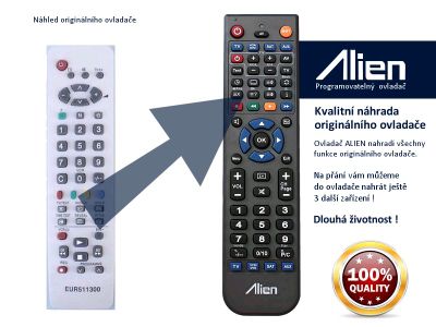 Diaľkový ovládač ALIEN Panasonic EUR511300