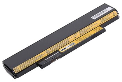PATONA batéria pre ntb LENOVO Thinkpad Edge E320 4400mAh Li-lon 11,1V 0A36290 Batéria, pre notebook, 4400mAh, Li-lon, 11,1V, pre Lenovo ThinkPad Edge E320, 0A36290, neoriginálna