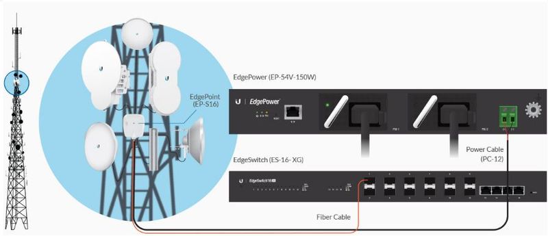 UBNT PC-12, vonkajší napájací kábel, 305m, AWG 12