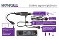 WIWA H.265 MINI DVB-T2 set top box
