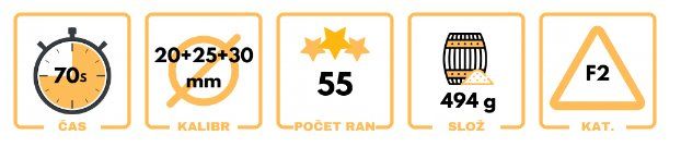 Panta Electron, 55 rán, F2, Malý ohňostroj, multikaliber Panta Electron, 55 ran, F2, Malý ohňostroj, multikalibr