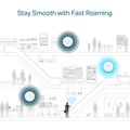 TP-Link EAP610 AX1800 Access Point Omada SDN