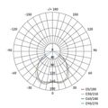 LED bodové svietidlo Exclusive strieborné, 5W neutrálna biela ZD3222