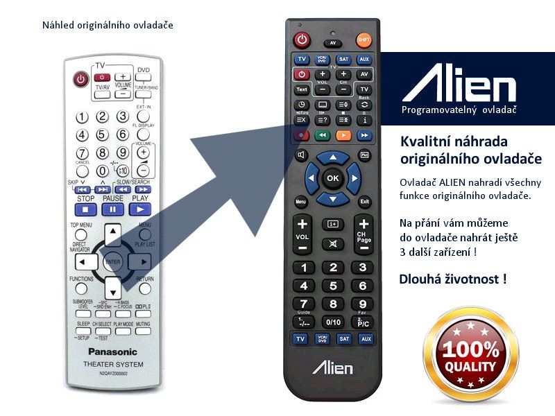 Dálkový ovladač ALIEN Panasonic N2QAYZ000002