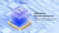 Bezdrôtové slúchadlá Bluetooth TWS C1 BT 5.3 ENC modrá