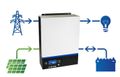 FVE Solárny striedač menič Off-Grid AZO Digital ESB 10kW-48 FVE Solárny striedač menič Off-Grid AZO Digital ESB 10kW-48