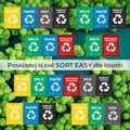 Taška na triedený odpad SORT EASY CARTON, 30x30x40cm, 36l SIXTOL