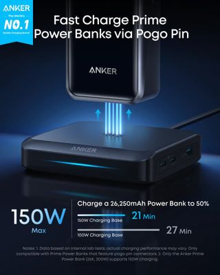 Anker Prime nabíjecí základna/ 150W/ 2x USB-C/ USB/ Pogo Pin/ černá nabíjecí základna, 150W, 2× USB-C, 1× USB-A, Pogo Pin, PowerIQ 4.0, Bluetooth, Wi-Fi, cerná