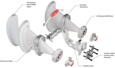 RF elements Asymetrická Horn Wideband anténa 4x4 MIMO, RSMA, 5/6GHz, 17dBi, 60° 90°