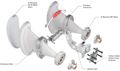 RF elements Asymetrická Horn Wideband anténa, 4x4 MIMO, 6/5 GHz, 15dBi, 90°
