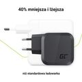 Green Cell CHARGC08 PowerGan 65W nabíjačka (2x USB-C, 1x USB-A), čierna