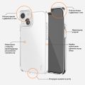 Škaredé gumené puzdro Pure pre iPhone X / Xs číre