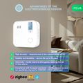 NOUS E12 Tuya/ZigBee, Detektor Oxidu uhoľnatého