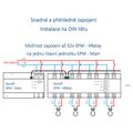 SONOFF SPM 4-Relays eWeLink, Merač spotreby