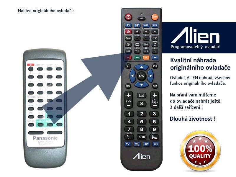Dialový ovládač ALIEN Panasonic N2QAGB000001