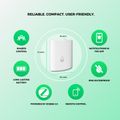 NOUS E4 Tuya/ZigBee, Senzor vytopenia