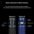 Baton 4 Premium Edition(Regal blue) OLIGHT 650mAh 3.6V IMR16340
Rechargeable Lithium Battery