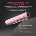 i3T 2 EOS
(Sweet Pink) OLIGHT 1 x 1.5V AAA Alkaline 
Battery (Included)