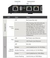 UBNT EdgeSwitch 5XP PoE [náhrada za ToughSwitch TS-5-POE, 5x Gigabit POE portov, 24V]
