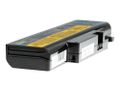 LE20 Green Cell Battery for Lenovo IdeaPad B560 Y460 Y560 V560 Y560p Y560a / 11,1V 4400mAh
