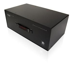 AdderView DVI 1x4 DUAL
