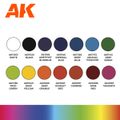 AK Interactive - Basic Starter Set (14 farieb)