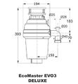 EcoMaster DELUXE EVO3