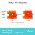TP-Link Deco BE85(2-pack)