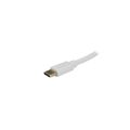 SBOX TC-65W, Univerzálna nabíjačka 65W, USB Type C