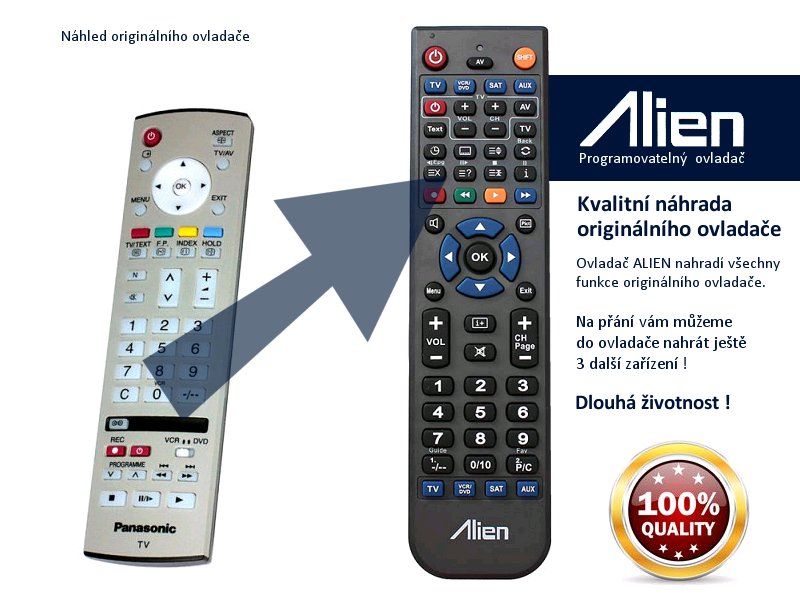 Diaľkový ovládač ALIEN Panasonic EUR7636080