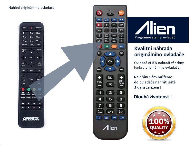 Dálkový ovladač ALIEN APEBOX C2 4K Combo - náhrada