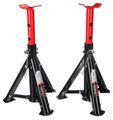 Podstavec pod auto skladací MECHANIC CAR STAND 2T, 2 ks - BEZ KRABICE SIXTOL