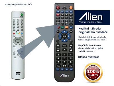 Diaľkový ovládač ALIEN Sony RM-947