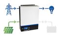 FVE Solárny striedač menič Off-Grid AZO Digital ESB 10kW-48 FVE Solárny striedač menič Off-Grid AZO Digital ESB 10kW-48