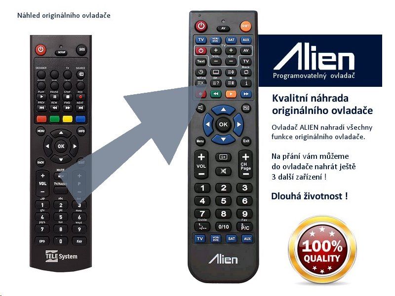 Dálkový ovladač ALIEN TeleSystem TS6820