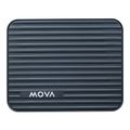 Spojovací modul pre žací robot MOVA 600 a 1000