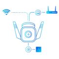 TP-link Tapo C310, Outdoor Security Wi-Fi Kamera