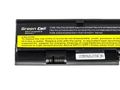 Green Cell LE16 Batéria pre Lenovo ThinkPad X200 X201 X200s X201i / 11,1V 4400mAh