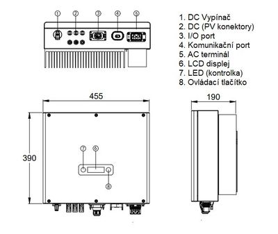 FVE Solárny striedač Renac R3-4K-DT 3F 4kW MPPT, zero export